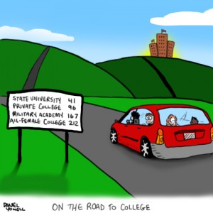 college visits