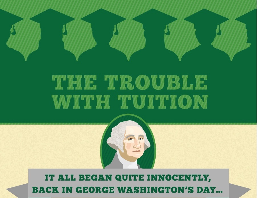 trouble with tuition infographic